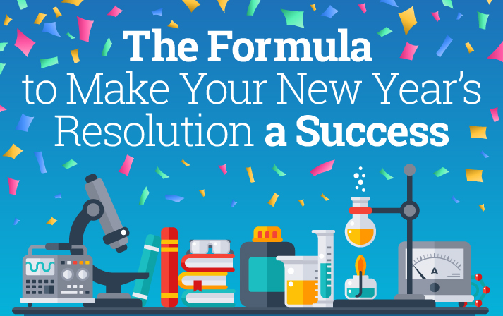 Most people make resolutions for change but they fail to succeed. Why they fail? What  makes their enthusiasm fade away and how to ensure they remain motivated . The blog talks about various steps one can take to ensure their resolutions work as they inte